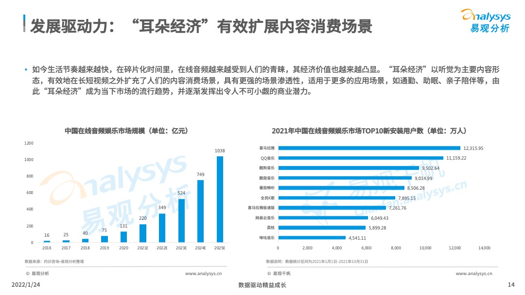 产品经理，产品经理网站